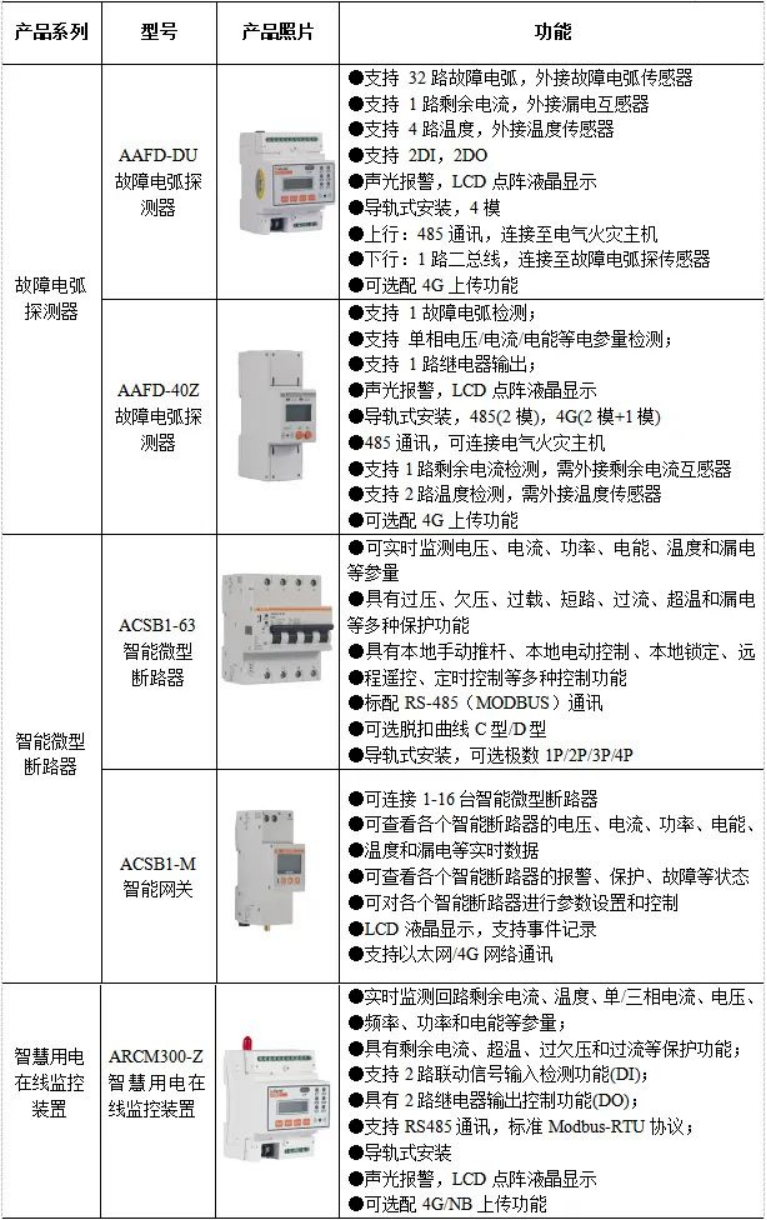 摘要5356.png