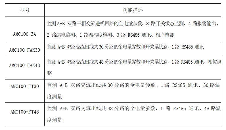1e6d88cc9c1b7b5c57fc1df5e96f7213.png