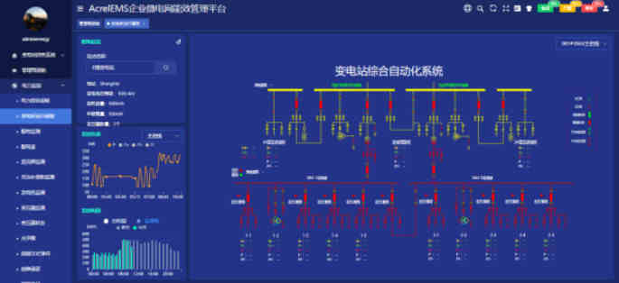 近日上海市经济信息化委3443_副本.jpg