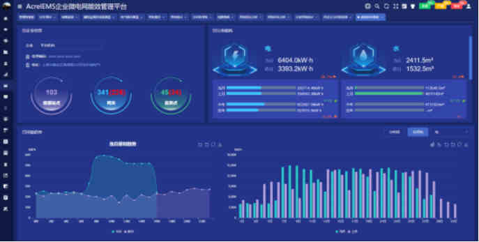 近日上海市经济信息化委3561_副本.jpg