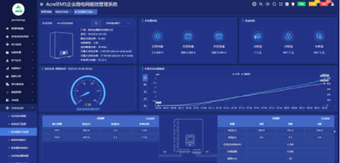近日上海市经济信息化委3774_副本.jpg