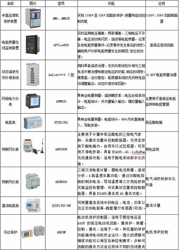 近日上海市经济信息化委4214_副本.jpg