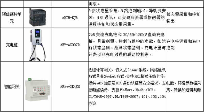 近日上海市经济信息化委4215_副本.jpg