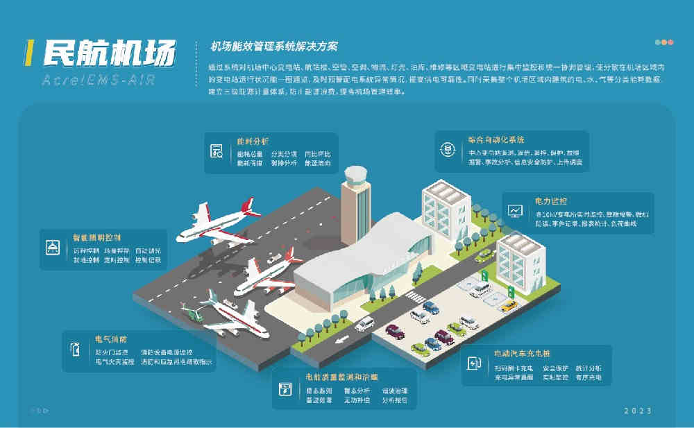 HB火博·体育