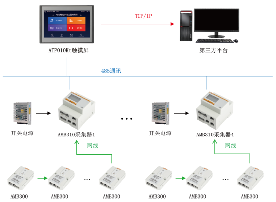 1行业背景1239.png