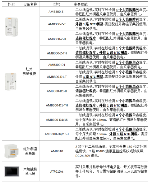 1行业背景1310.png
