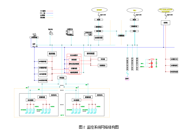 摘 要1250.png