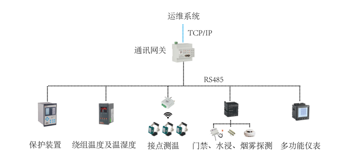 前言5477.png