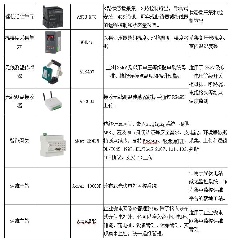 前言5677.png