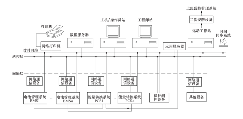 前言6401.png