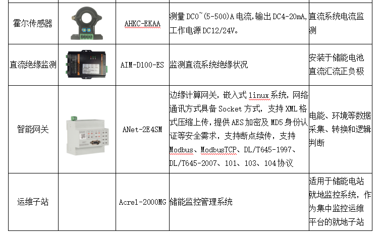 前言8155.png