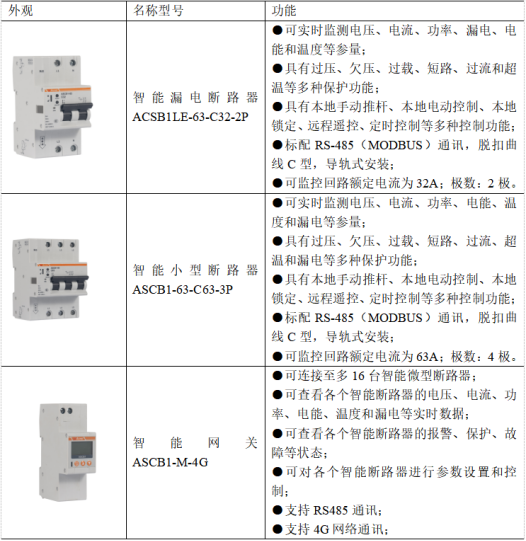摘要2111.png