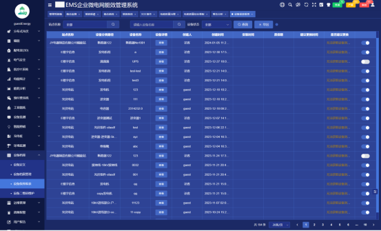 《电能质量管理办法（暂行）》实施意义及解决方案7781.png
