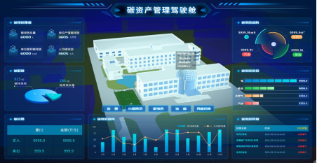 已过滤：HB火博推出碳电表，致力于双碳减排服务1121.png