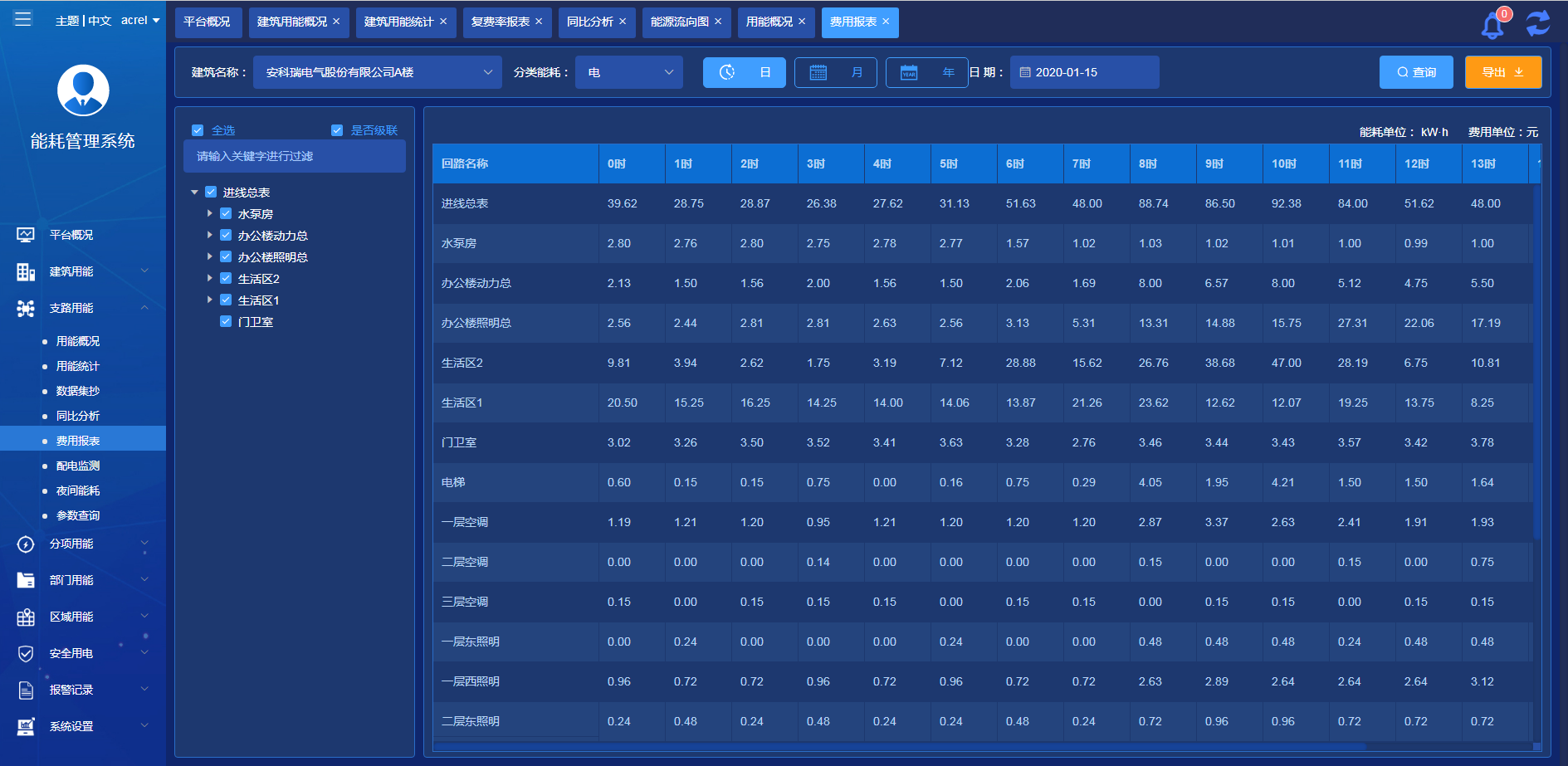 HB火博·体育