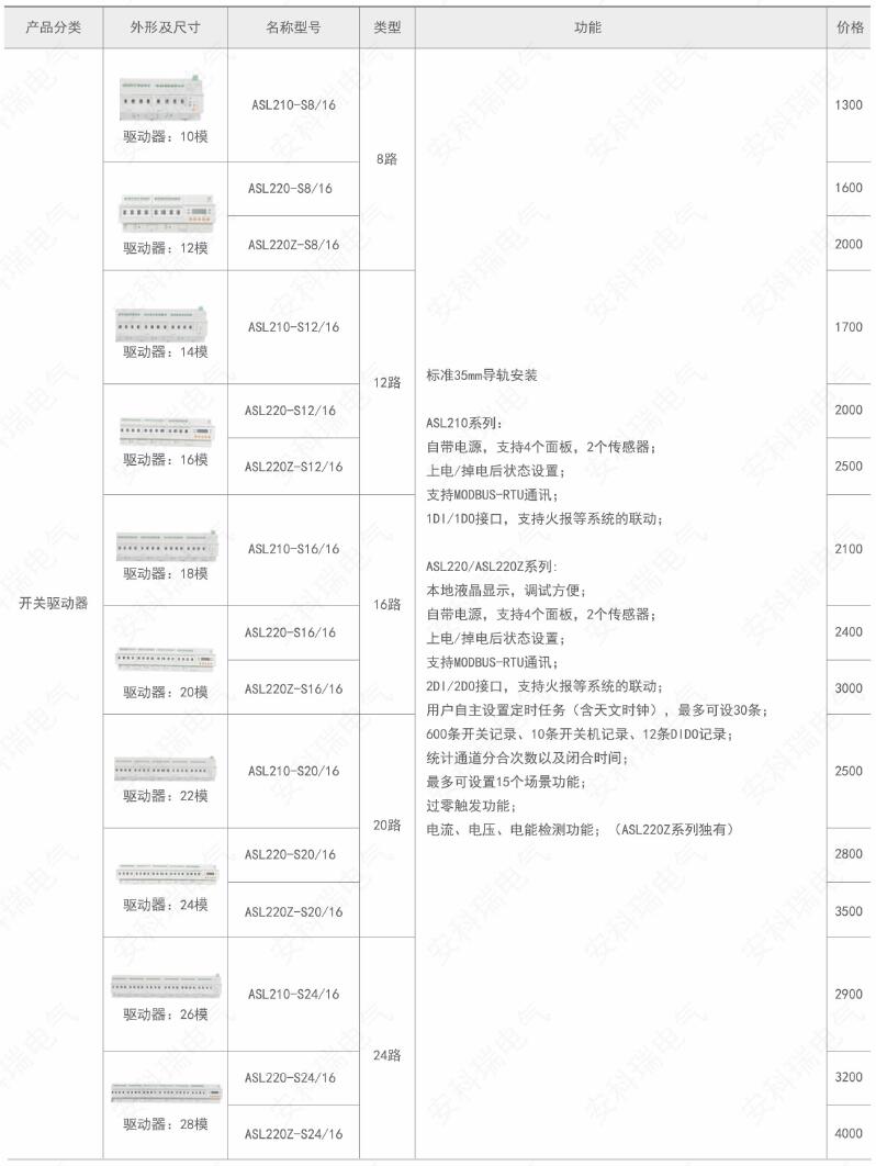HB火博·体育