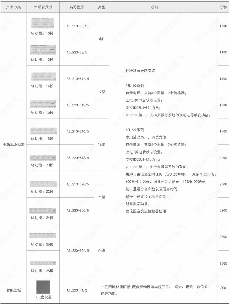 HB火博·体育