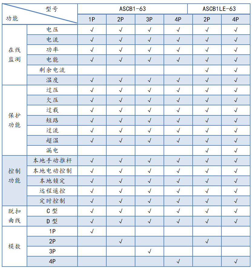HB火博·体育