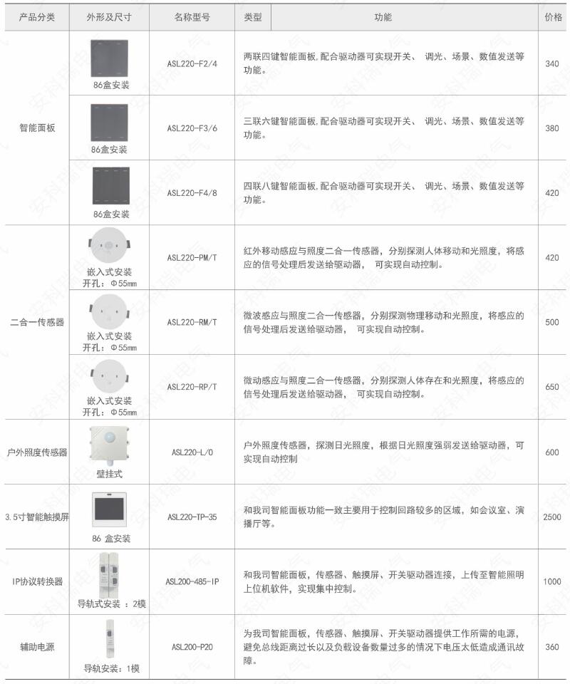 HB火博·体育