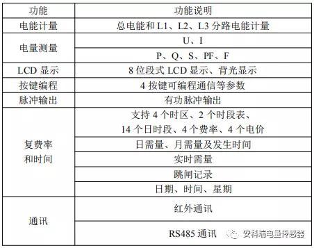 ADM130 宿舍用电管理终端的选型指南——HB火博 