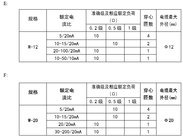 HB火博·体育
