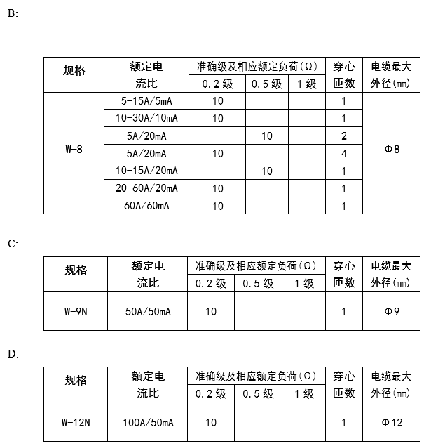 HB火博·体育