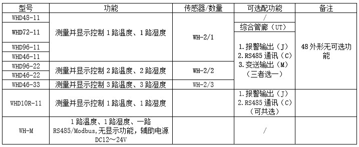 HB火博·体育