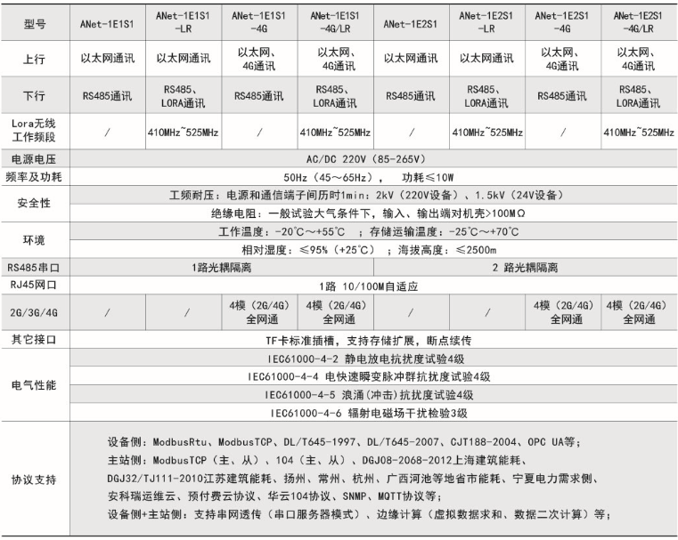 HB火博·体育